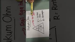 PENGIRAAN HUKUM OHM