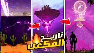 تاريخ المكعب في فورت نايت