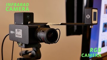 [zebra corp] Megvii Ming Ji Mini Ai Thermal Camera - Introducing all Key Feature