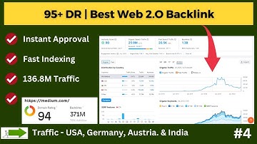 95+Best DR Web 2.O Submission Backlink and Drive Have Traffic | Article, Blog, and Web 2.O Submi..