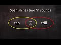 Spanish tapped /ɾ/ vs trilled /r/