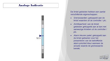 Analoge Indicatie volgens ANSI/ISA-101