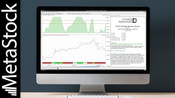 Using the Chande Complete Toolkit for MetaStock - David Derricott