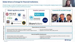 Applied Workshop: Climate-Related Risks and Opportunities for Financial Services Providers by Women's World Banking 100 views 1 year ago 59 minutes