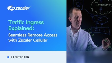 Traffic Ingress Explained: Seamless Remote Access with Zscaler Cellular