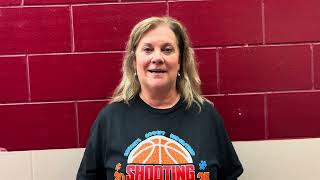 Chanda Rigby Postgame Press Conference - ULM