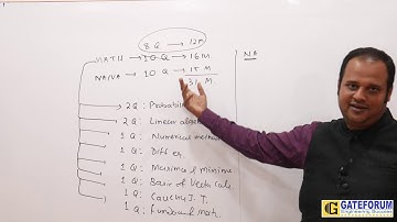 GATE 2020 - Paper analysis | Instrumentation Engineering