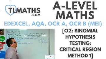 A-Level Maths: O2-08 [Binomial Hypothesis Testing: Critical Region Method 1]