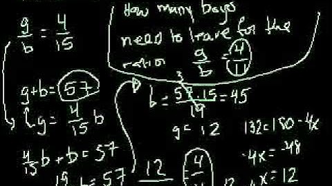 Advanced ratio problems