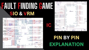 EVERYTHING YOU NEED TO KNOW ABOUT SIO & VRM IC | PIN BY PIN EXPLANATION | REQUESTED VIDEO |#SIO #VRM