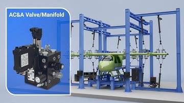 Safeguard Aerospace Test Articles: Active Control & Abort (AC&A)