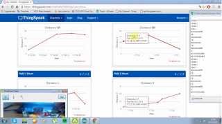 esp thingspeak upload