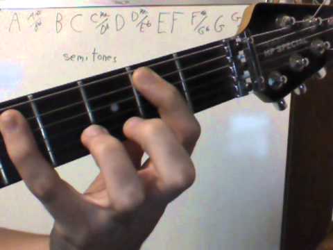 Music Theory 2: Interval Basics