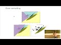 EuroSciPy 2017: Leverage knowledge from under-represented classes in machine learning