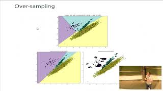 EuroSciPy 2017: Leverage knowledge from under-represented classes in machine learning