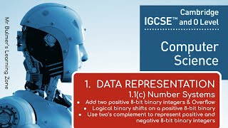 IGCSE Computer Science 2023-25 - (1) Data Representation - Number Systems 1.1(c) 2's Complement