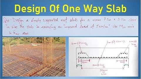 Design Of One Way Slab | Slabs | Design Aids | Hindi | IS 456:2000 | Limit State Method |