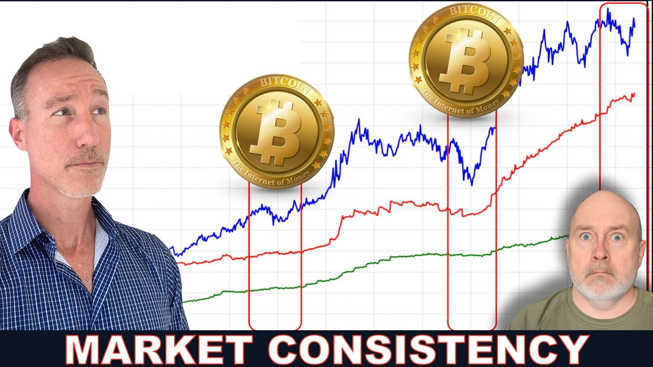 Miniatura The Real Reason Traditional Markets Are Holding While Bitcoin Bleeds