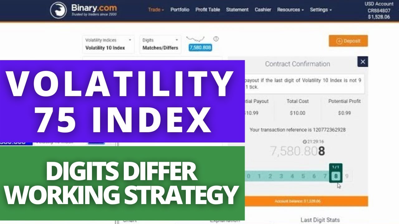 เลขไบนารี่  New  Volatility 75 index Binary Options Digits Differ Last Prediction Working Strategy || Live Trading