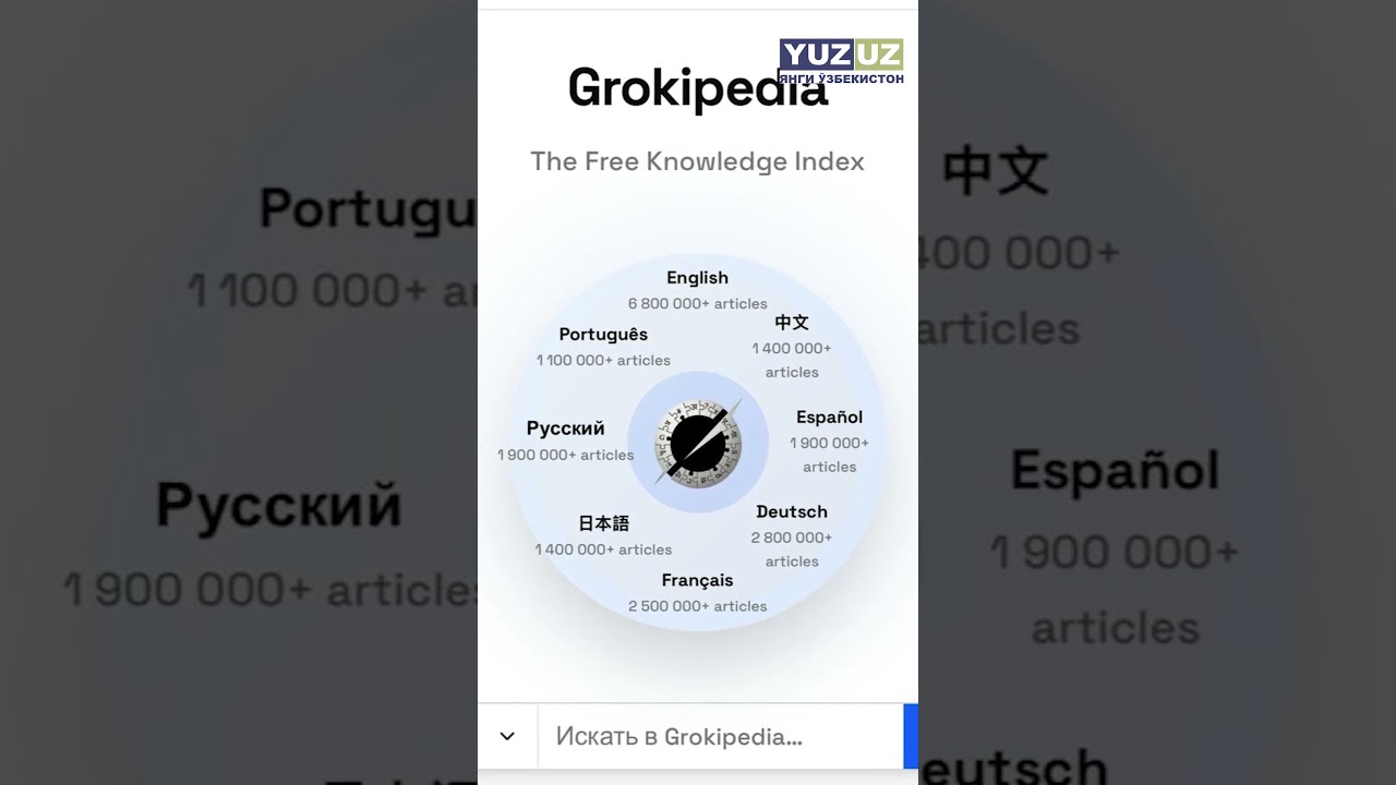 Ilon Mask “Vikipediya” muqobilining beta-versiyasini eʼlon qildi