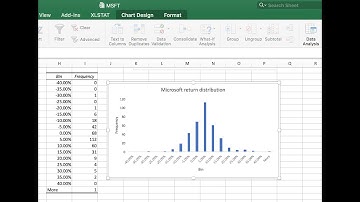 Creating a histogram of stock returns / Analyzing stock returns / Episode 3