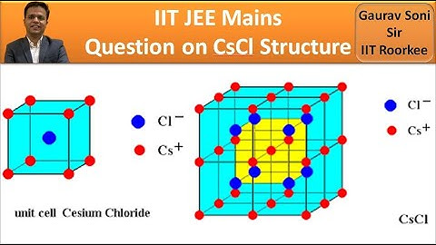 IIT jee Chemistry CsCl structure cesium chloride structure (Solid State) L7P4