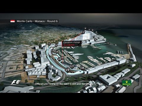 F1 Circuit Guide: Monaco Grand Prix