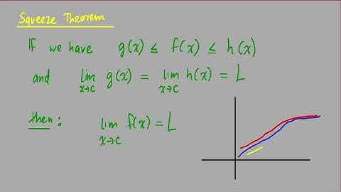 Squeeze Theorem and Examples