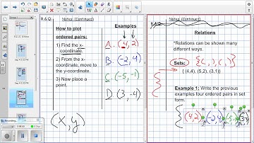 1.6 Glencoe Ordered Pairs and Relations