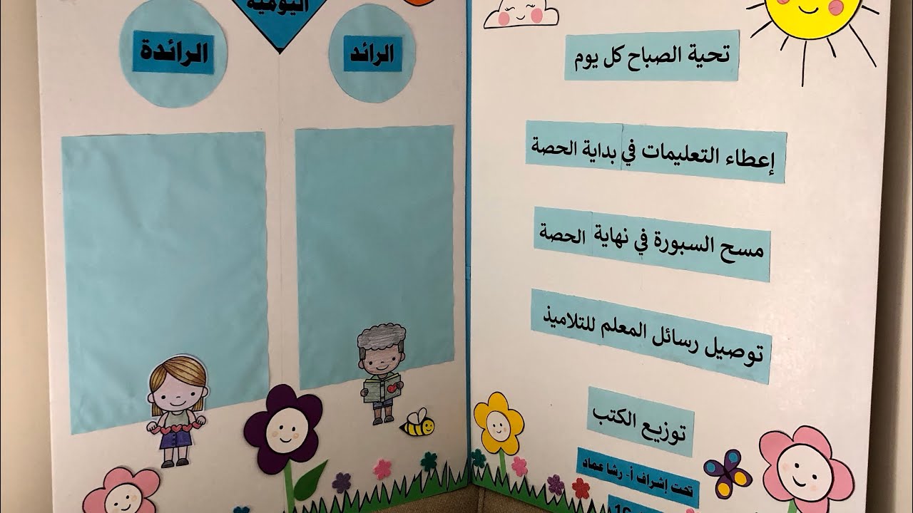 لوحة ركن توكاتسو نشاط مدرسي بالخطوات