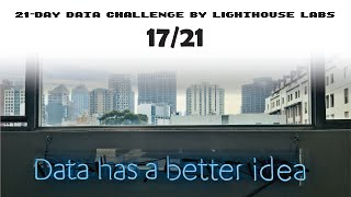 Day 17 of the 21-Day Data Challenge