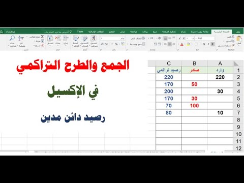 فيديو: وسائل التراكم: أنواعها. المال كمخزن للقيمة