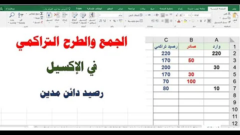 الفرق بين الدائن والمدين