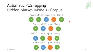 040 - NLP: Hidden Markov Model Tagging