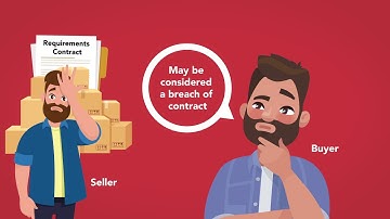 Consideration: Module 3 of 5