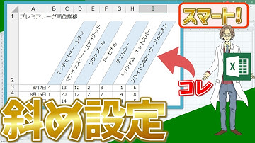 【エクセル】セル内の文字列を斜めにして、スマートに表示する方法をご紹介！(超わかりやすいエクセルEXCEL講座)