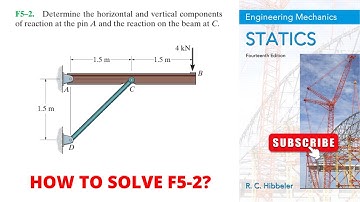 F5-2 hibbeler statics chapter 5 | hibbeler statics | hibbeler