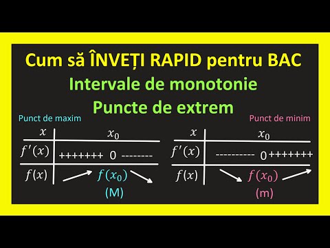 Video: Cum se calculează intervalul fără punctaj IOA?