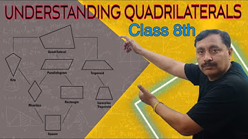 UNDERSTANDING QUADRILATERALS | EX.10.1 | CLASS 8th | part 1 | Q.1 TO 11 | POLYGON , BLISS MATHS
