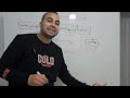 33 صياغة اسم المفعول من غير الثلاثي من كتاب كيف تتقن الصرف