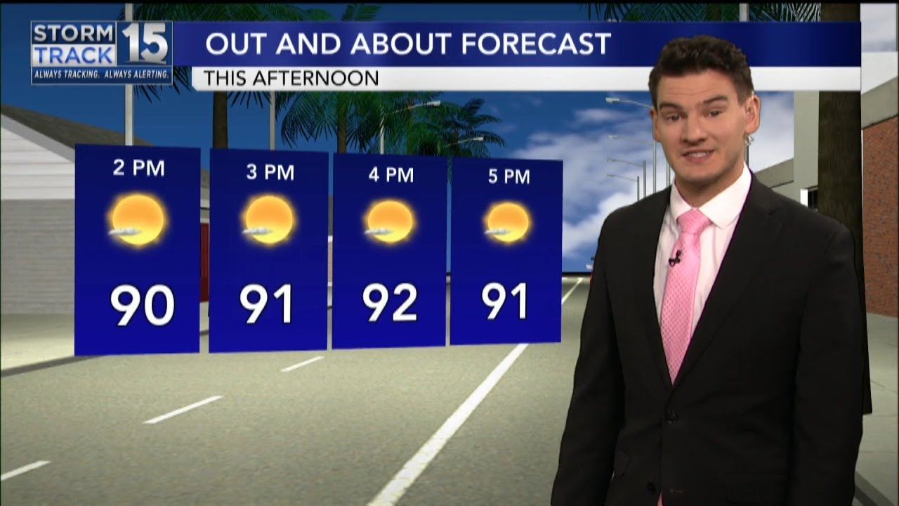 Hot Today, Weekend Storm Chances - YouTube