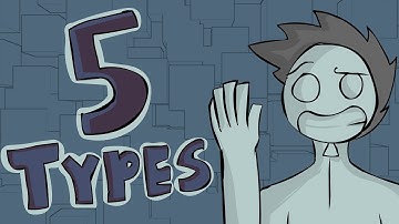 5 Types Of People On Discord