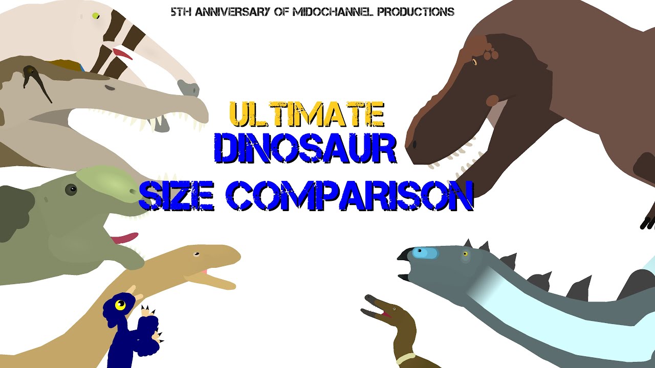 Ultimate Dinosaur Size Comparison (5 YEARS OF YOUTUBE)