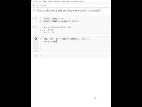 how to plot two y axis on same x axis in matplotlib #matplotlib #python ...