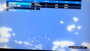 Easy 100,000 appnana points