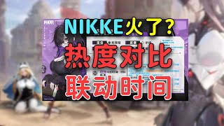 最新NIKKE角色热度对比，蕾贝儿抽取&技能前瞻，上半年联动时间规划