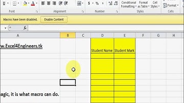 Enable macro in Excel  2010