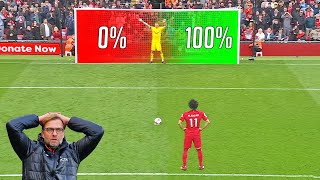 Penalty Miss Moments in Football 2023