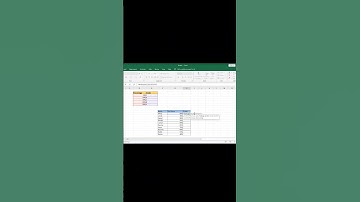Ms excel tricks lookup formula|| #msexcelshorts #msexceltips #msexcel #exceltips #exceltricks #excel