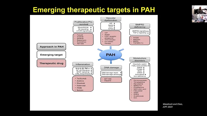 DOM Grand Rounds 1/13/2021